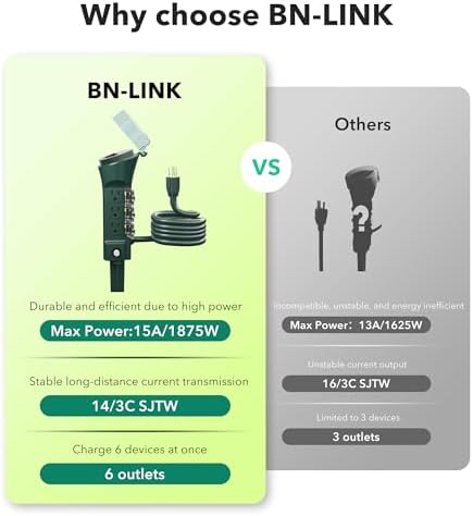 BN-LINK Outdoor 6ft Extension Cord Power Stake with 6 Outlet - Image 3