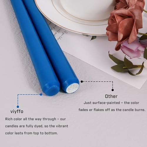 Viyffo Taper Candles, 10 Inch, 4 Pack, Cornflower Blue – Unscented - Image 6