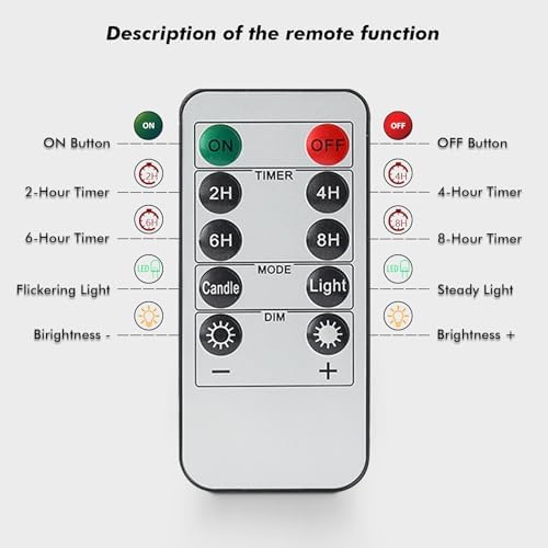 Rhytsing 6 Rechargeable Flameless Votive Candles with Timer for Home Decor, Led Faux Battery Operated Tealight Candles with Magnetic Charging Base, Type-C USB Cable, Remote Included-D1.6 X H2.7 inches - Image 5