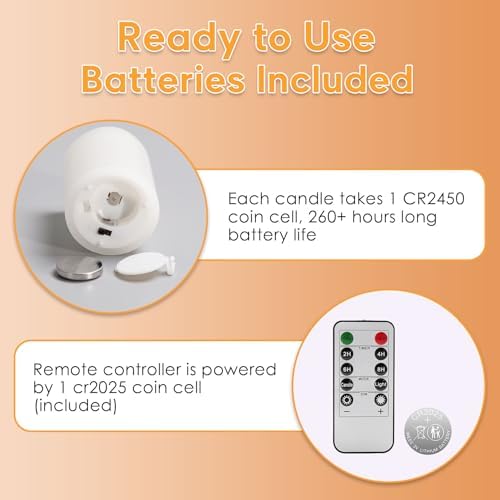 Eywamage White Flameless Votive Candles with Remote Batteries Set of 6 - Image 2