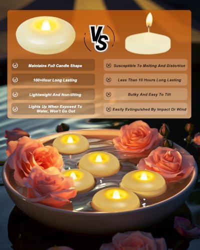 Homemory 24Pack 3" Ivory Flameless Floating LED Candle, Waterproof Tealight - Image 3