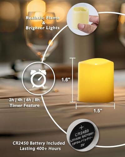 Homemory 24 Pack Flameless LED Votive Tealight Candles with Timer Remote - Image 6