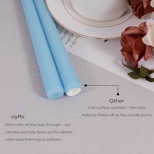Viyffo Taper Candles, 10 Inch, 4 Pack, Sky Blue – Unscented, Smokeless - Image 6