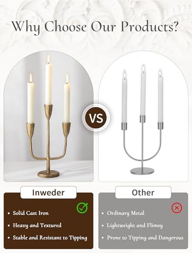 Cast Iron Gold Candelabra: 10.4 Inch Tall Brass Candlestick Holders - Image 2