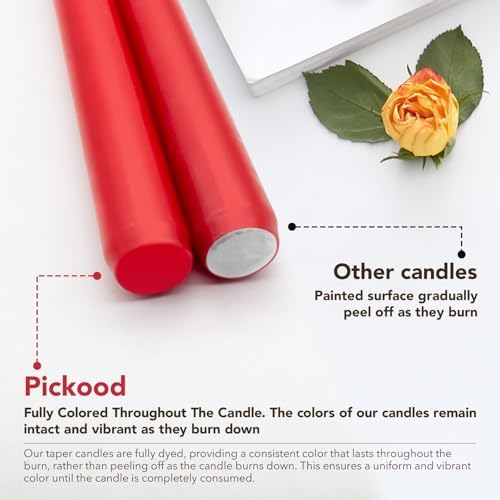 New Burning Formula Unscented Dripless 12-Inch Taper Candles Set of 12 - Red, for Wedding, Dinner - Smokeless, Long Burning - Hand Poured, Colored Tall Candlesticks - Rojo - Image 3