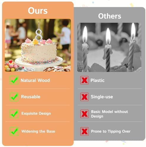 20Pcs Wooden Number Candle Holder with Happy Birthday Sign-Silvery - Image 6