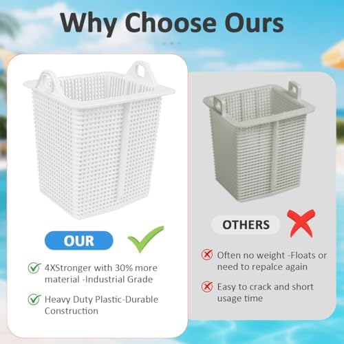 WKZO 2-Pack Pool Pump Strainer Basket, Compatible with SPX1600M Replacement | Fits Hayward SP1600X5, SP1605X7, SP1610X15. 6"x5.5" Strainer, Heavy-duty, Strong Handle, Easy Clean