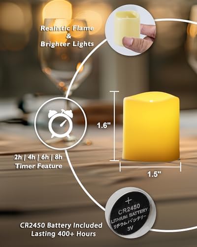 Homemory 12 Pack Flameless LED Votive Tealight Candles with Timer Remote - Image 3