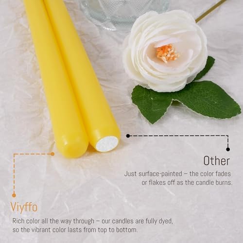 Viyffo Taper Candles 10 Inch Yellow 4 Pack Unscented, Smokeless - Image 6