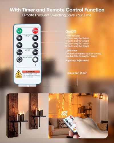 Homemory Black Flameless LED Votive Tealight Candles & Timer Remote, 24Pack - Image 3