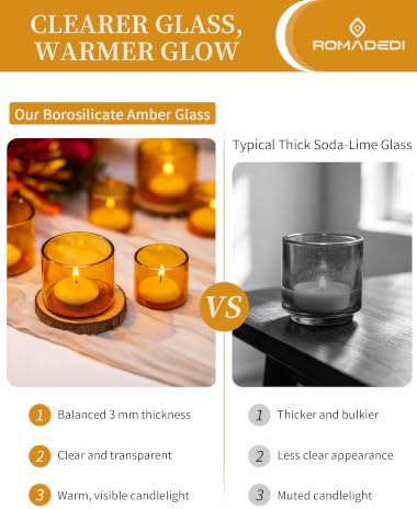 Romadedi Amber Tealight Candle Holder- 12-Pack Votive Glass Set - Image 4