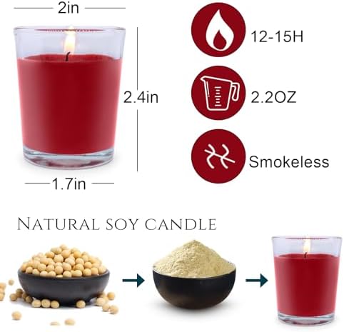 20 Packs Unscented Red Colored Votive Candles in Glass, Small 2 Inch Natural Soy Wax Non-Toxic Clean Burning Candles for Wedding Table Home Spa Holidays Party - Image 7