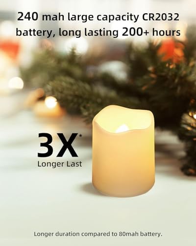 SHYMERY Flameless Votive Candles,Flameless Flickering Electric Fake Candle,24 Pack 200+Hour Battery Operated LED Tea Lights in Warm White for Wedding, Table, Halloween,Christmas Decorations 1.5"X1.7" - Image 3