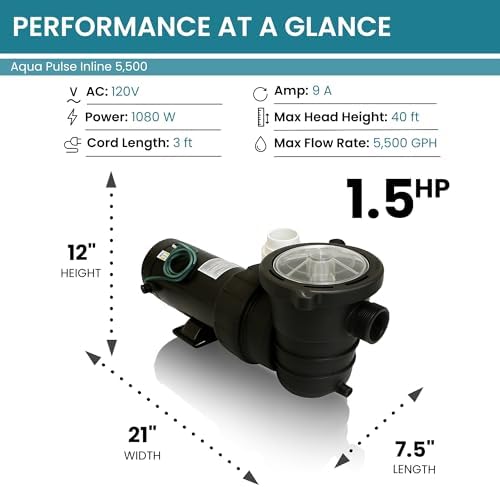 Half Off Ponds 5,500 GPH Pool and Garden Pond Pump, 1.5HP | Energy-efficient 1.5 HP pump, 5500 GPH, quiet heavy-duty motor, thermal protection, includes oversized basket