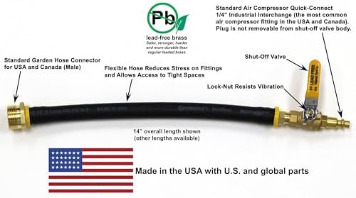 Vibrant Yard Co. LLC RV Winterize Blow Out Adapter with Valve, 14 in - Image 5