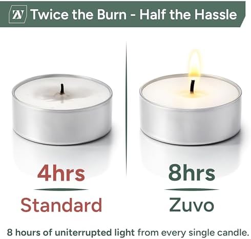 Zuvo Tea Lights Candles 8 Hour Burn (50 Pack) - Unscented White Tealight Candles, Long Burning Smokeless Tea Lights for Weddings, Home, Shabbat, Emergency - European Made, Lead-Free Cotton Wick - Image 3