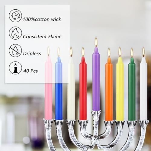 Howemon 100 Pack Assorted Color Spell Chime Candles, 4 Inch Mini Taper Candles for for Home Decor Kitchen Decor Wedding Decoration-10 Colours - Image 2