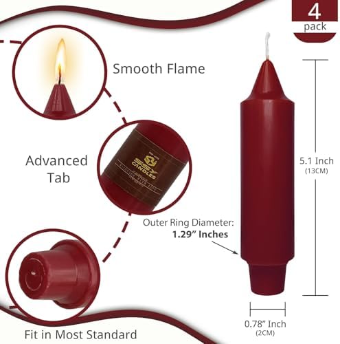 NJAO HOO Burgundy Short Taper Candle 5 Inch Christmas Candlesticks Red Unscented Dripless for Home Dinner Decor Halloween Party, 4 Pack - Image 3