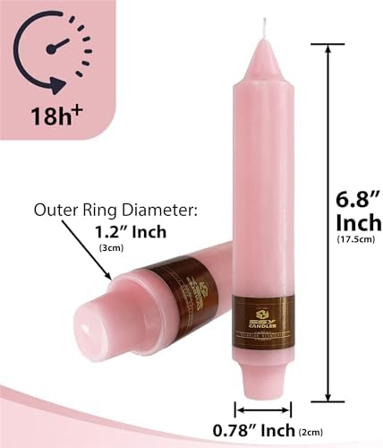Pastel Taper Candle Pink Candlesticks,7Inches Short Tapered Candles Unscented Candle Sticks Dripless Candles for Dinner Decor Women Gift Idea,4pcs (18D4PC-PINK) - Image 4