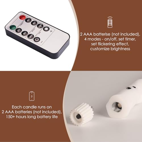 White Ghost Halloween Flameless Taper Candles with Remote Set of 2 - Image 3