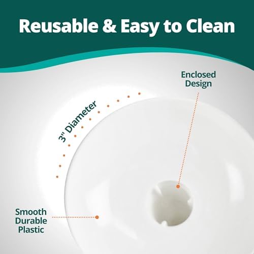 Concordia Supply Plastic Candle Holder Drip Protector (Pack of 1000) - Image 3