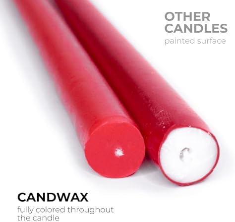 CANDWAX 8 inch Red Taper Candles Set of 12 - Dripless and Long Burning Candlesticks - Perfect as Taper Candlesticks for Dinner or Holiday Home Decor - Red Candle Sticks - Image 2