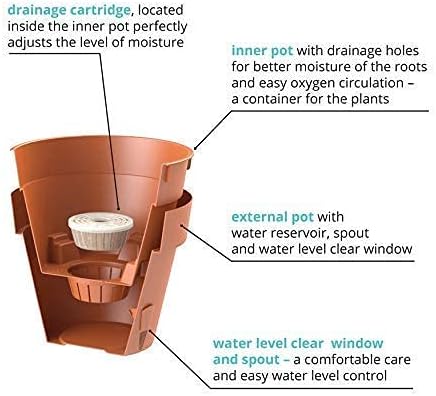 DECOPOTS - Pack of 3 - Self Watering Planter - Height 6.9 inches - Flower Pot with Bottom Watering Level Indicator for All House Plants, Flowers, Herbs (Diameter 7.9", Shade)
