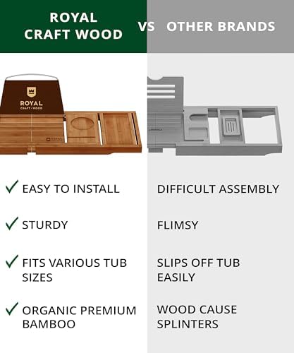 Trending Now Wood Bath Tray – Bathtub Tray for Tub, Expandable Bamboo Bath Tray & Bathtub Caddy with Book Holder, Wine Glass Holder, Phone & Tablet Stand, Spa Bath Accessories, Birthday Gifts for Mom - Image 6