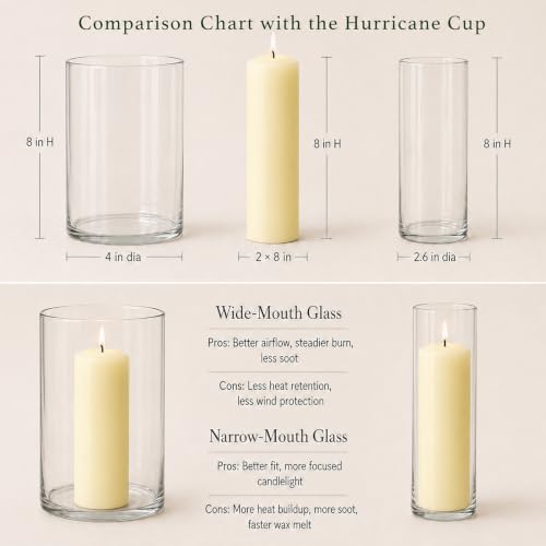 Pillar Candles Ivory Bulk 2x3 2x6 2x8inch Unscented Tall Candle 24Set - Image 3