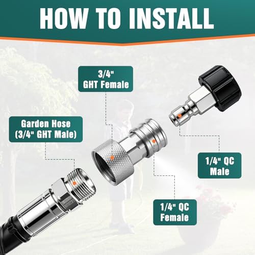 Pressure Washer Adapter 3/4" GHT to 1/4" Quick Connect, Single-Pack Stainless Steel Garden Hose Adapter with Zero-Leak O-Ring & Non-Slip Knurled Grip for Car Wash, Foam Cannon, Patio Cleaning - Image 4