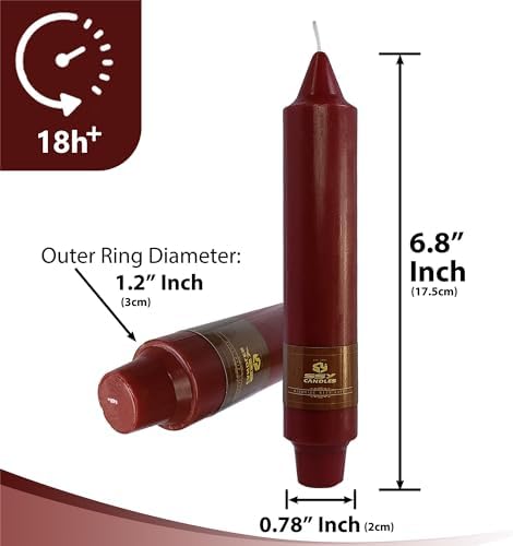 Taper Candles Red Candlesticks,7Inches Short Tapered Candle Unscented Candle Sticks Dripless Candles for Dinner Decor Housewarming Gift Idea,4pcs (18D4PC-RED) - Image 2