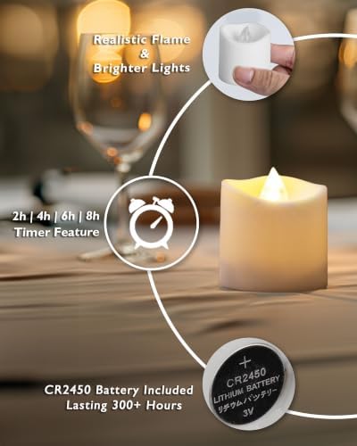 Homemory White Flameless LED Votive Tealight Candles & Timer Remote, 12Pack - Image 6
