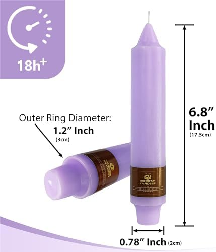 Taper Candles White Candlesticks,7Inches Short Tapered Candle Unscented Candle Sticks Dripless Candles for Dinner Decor Housewarming Gift Idea,4pcs (18D4PC-PURPLE) - Image 3