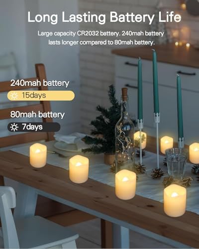 SHYMERY Flameless Votive Candles,50 Pack Flickering Electric Fake Battery Operated LED Candles,200+Hour Long Lasting LED Tea Lights for Wedding,Halloween,Christmas,Party and Holiday Decoration - Image 4