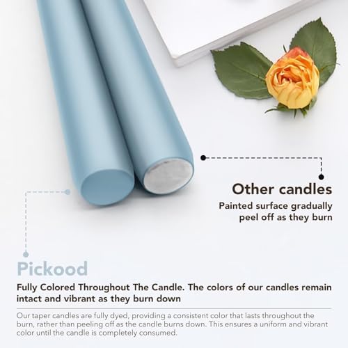 New Burning Formula Unscented Dripless 12-Inch Taper Candles Set of 12 - Baby Blue, for Wedding, Dinner - Smokeless, Long Burning - Hand Poured, Colored Tall Candlesticks - Azul Bebé - Image 3