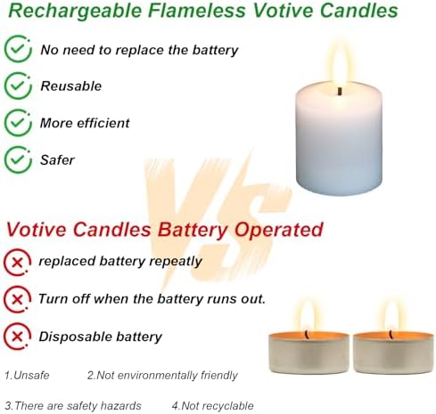 Wax Rechargeable Votive Flameless Candles Battery Operated Remote Timer - Image 4