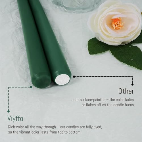 Viyffo Taper Candles, 12 Inch, 12 Pack, Green – Unscented, Smokeless Design, Up to 8-Hour Burn – Tall Candlesticks for Table Decor, Weddings & Dinners - Image 7