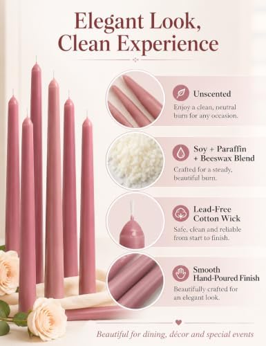 Gradient Dusty Rose Taper Candles for Dinners Parties Home Décor - Image 3