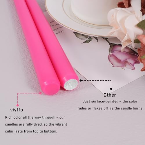 Viyffo Taper Candles, 10 Inch, 4 Pack, Clear Pink – Unscented, Smokeless - Image 6