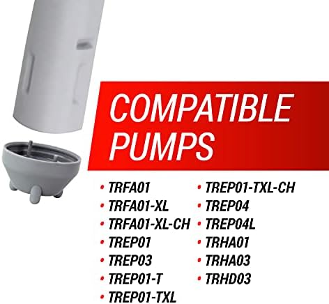 Motor Cap for Tera Pump Battery Powered Fuel Transfer Pumps | Fits TRFA01, TRFA02-MTX, TREP01, TREP01-T, TRHA03, TRHAD03