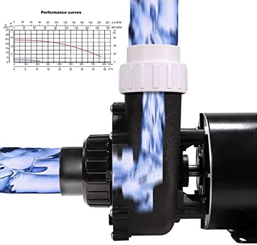 XtremepowerUS 2.0HP High Flow 230V Spa Hot Tub Pump 56 Frame Side Discharge Pump 2" Inlet Outlet Fitting Set Included Circulating Hot Tub 2-Speed