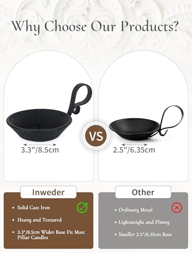 Iron Pillar Candle Holder: Vintage Black Candle Plate with Handle - Image 4