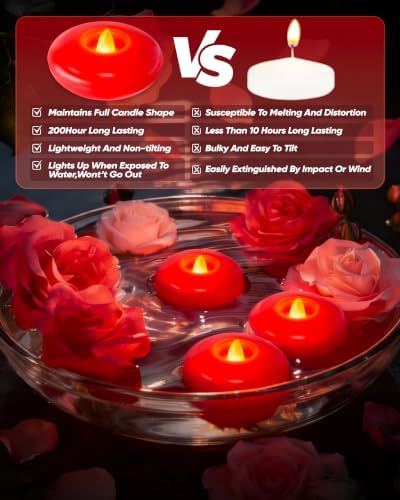 Homemory 12Pack 3" Red Flameless Floating LED Candle, Waterproof Tealight - Image 3