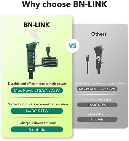 BN-LINK Outdoor Power Stake Timer with Mechanical, 6 Grounded Outlets - 6 ft Cord, Weatherproof for Outdoor Lamps Lights 1875W/15A ETL Listed - Image 3