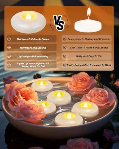 Homemory 24Pack 3" White Flameless Floating LED Candle, Waterproof Tealight - Image 3