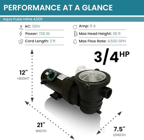 Half Off Ponds 4,500 GPH Pool and Garden Pond Pump, 3/4 HP | Energy-efficient 3/4 HP pump, 4500 GPH, quiet heavy-duty motor, thermal protection, includes oversized basket