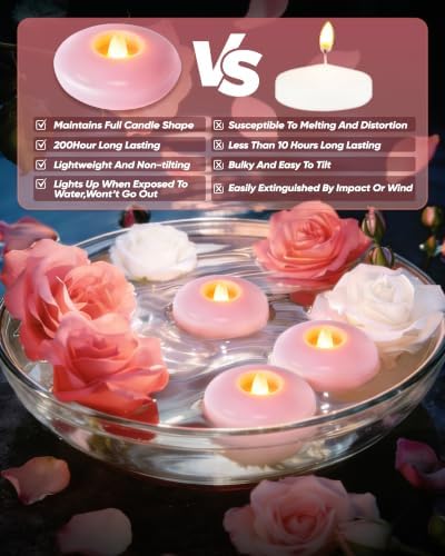Homemory 12Pack 3" Pink Flameless Floating LED Candle, Waterproof Tealight - Image 3