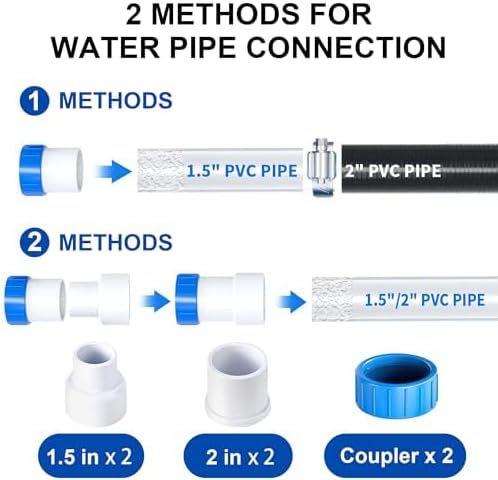 FOTING In/Above Ground Pool Pump, Self Primming Pool Pump High Flow 1.5" & 2" NPT Inlet Connectors,Deep Blue