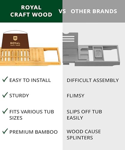 ROYAL CRAFT WOOD Premium Foldable Bathtub Tray Caddy - Wood Bath Tray for Tub, Bamboo Shelf, Expandable Bath Table Trays, Bathtub & Bathroom Accessories for New Home & Mothers, Birthday Gifts for Mom - Image 7