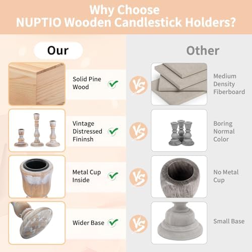 NUPTIO Wooden Taper Candle Holders, Set of 6 White Candlesticks - Image 5